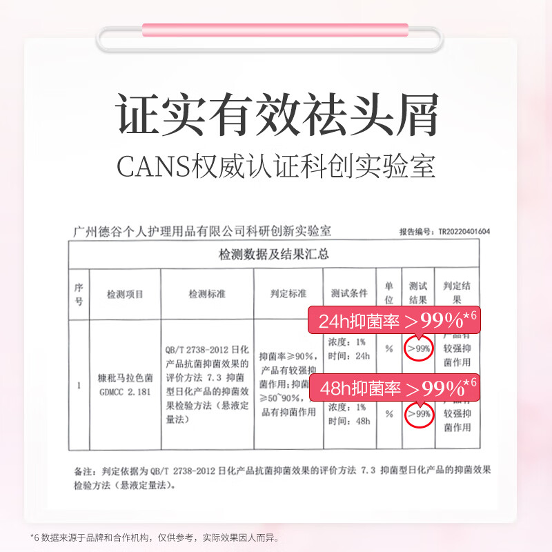 阿道夫精油洗发水560ml升级装 去屑控油蓬松留香洗头膏沐浴露套装男女士 祛屑控油洗发水560ml 【升级装】加量不加价