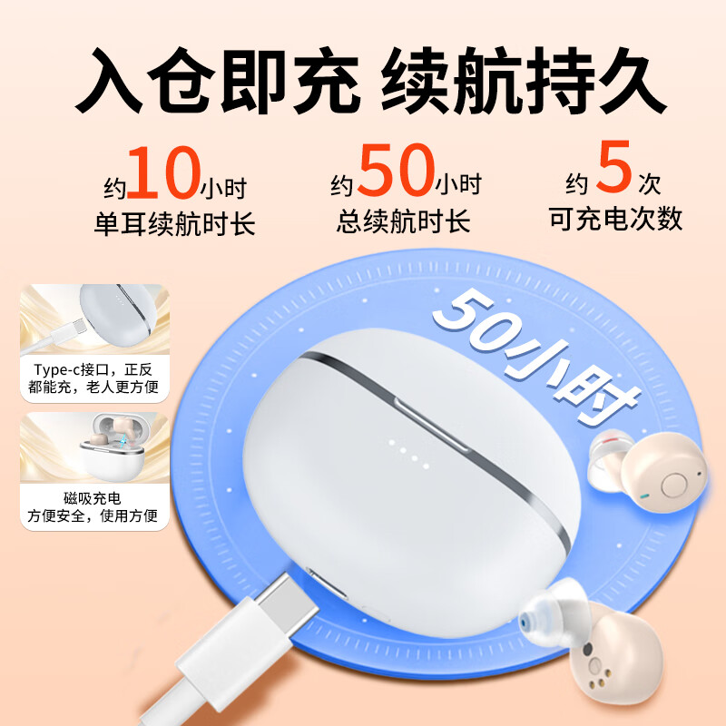 嘉鸥不入耳开放式64通道助听器TC1600重度耳聋耳背智能降噪年轻人蓝牙 旗舰款|64通道WDRC|轻中重度用/蓝牙二合一