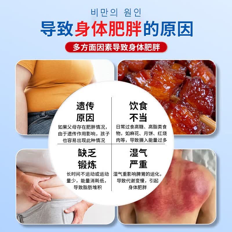 减肥药减肥瘦肚子燃脂7天30斤大肚子减肥肚脐贴睡睡瘦全身快速瘦 1盒【韩国轻身酵素贴】