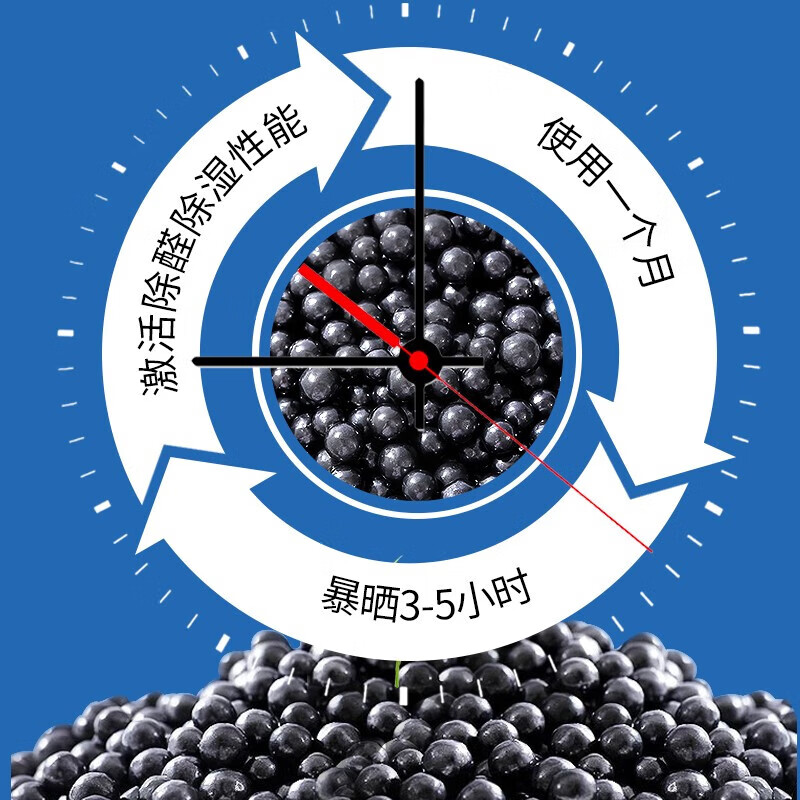 绿之源 活性炭除甲醛去甲醛新房家用天然椰壳非竹炭包新车除味 【1kg 10包】净化 10㎡-20㎡