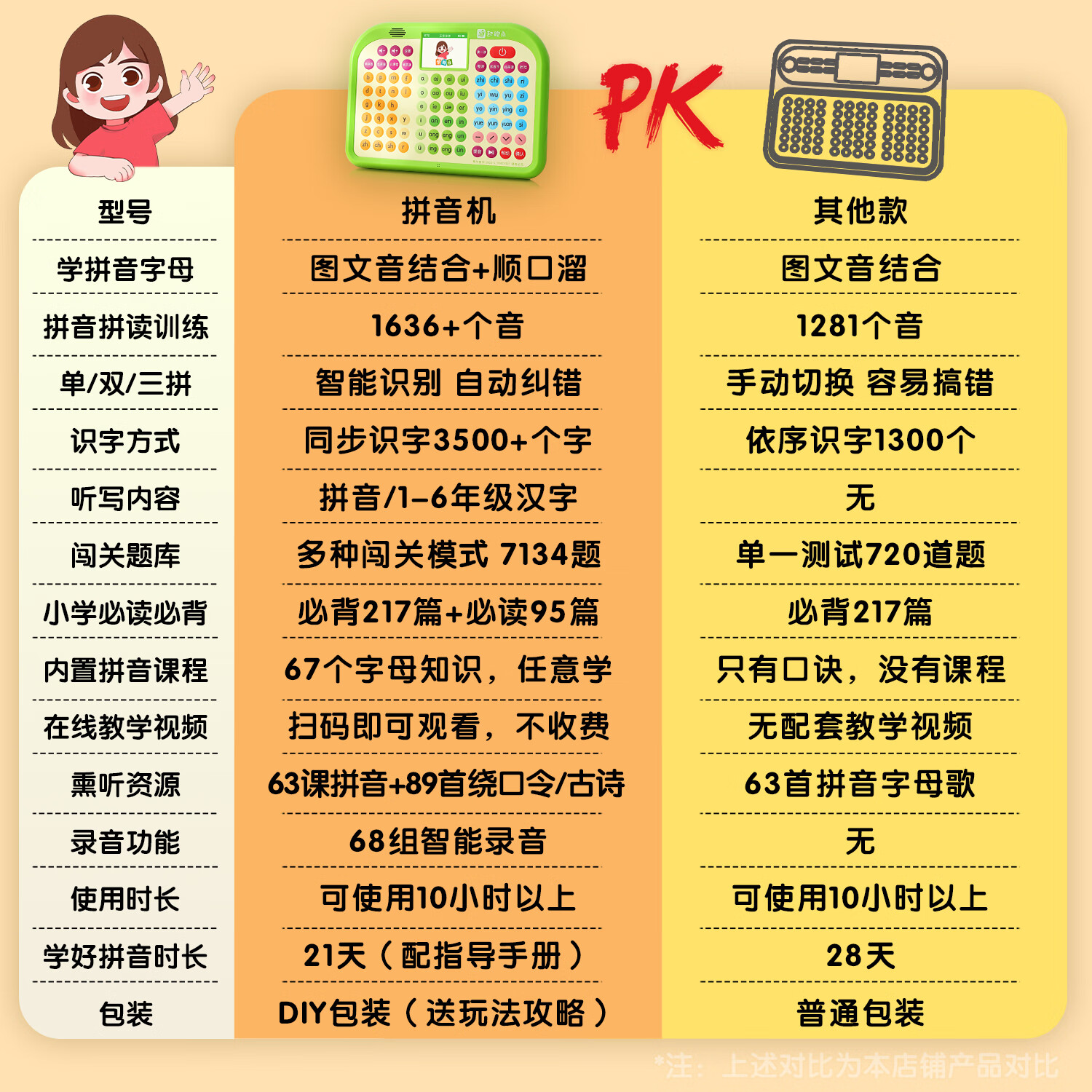 起跑点拼音学习机拼读训练神器幼小衔接一年级课本同步识字学习机儿童玩具开学礼物早教机学练机点读机 【A4】拼音学习机+4本拼音配套教材（DIY包装）