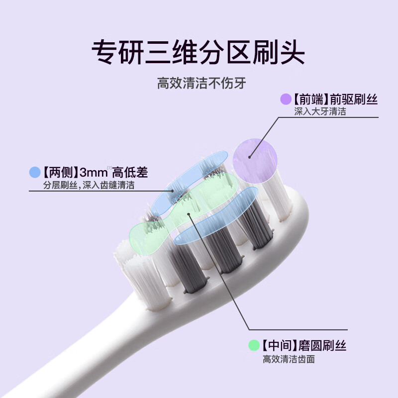 舒客【京东物流】【国家补贴】声波电动牙刷T2 男女软毛 学生男女情侣套装礼物 618 父亲节 【送礼】目黑川樱白(标配2刷头)