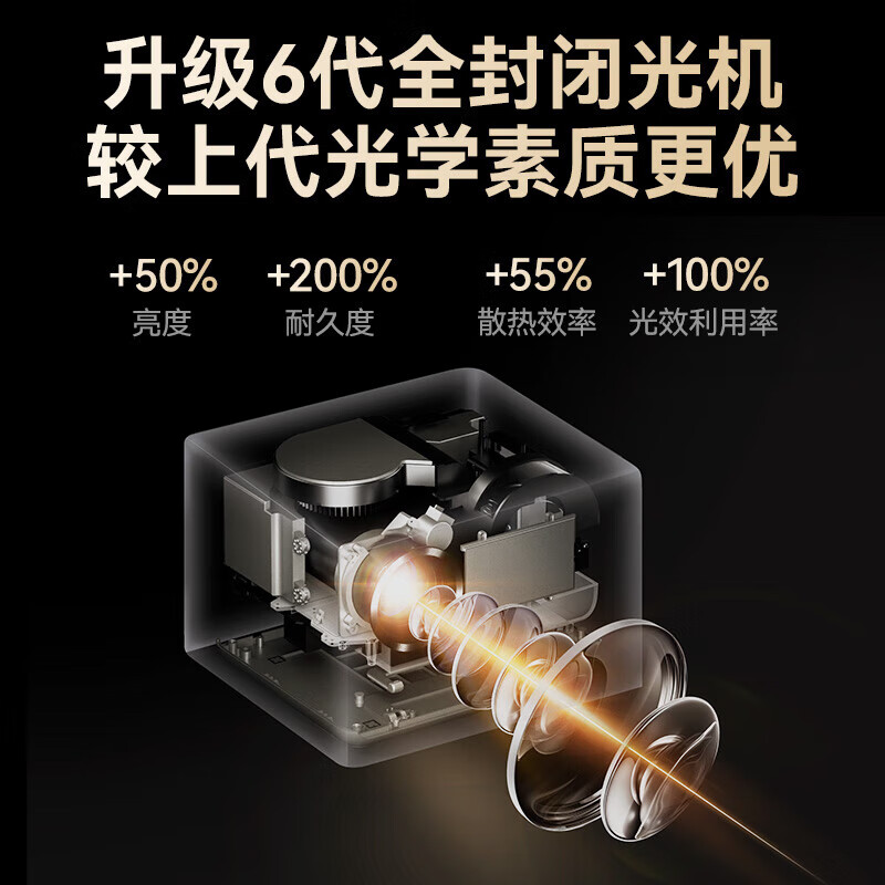 HUATWAI2025新款高亮家用投影仪 4K超高清家用卧室智能家庭影院 全自动校正对焦教育办公投影机 【超亮款】16G 白天直投 极清超亮 4K巨幕影院