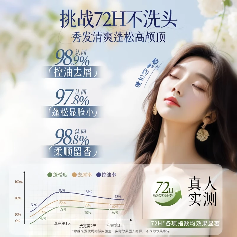 优妮果油氨基酸洗发水女士护发素发膜洗发乳清爽控油去屑止痒滋润修护 【洗发水】清爽控油洗发乳800ml