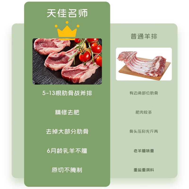 天佳名师澳大利亚法式新鲜小羔羊排肉烧烤户外食材半成品婴幼儿辅食食材 法式羊排 【秋冬温补】250g羊小排（用空气炸锅做又香又简单～）