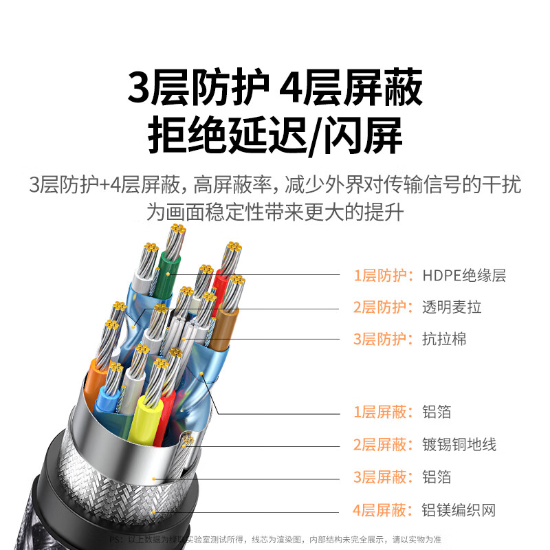 图 4