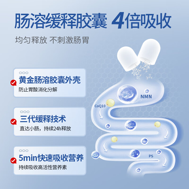 優倍可NMN18000男士尊享活力精力NAD+辅酶Q10人参皂苷红景天PS香港直邮