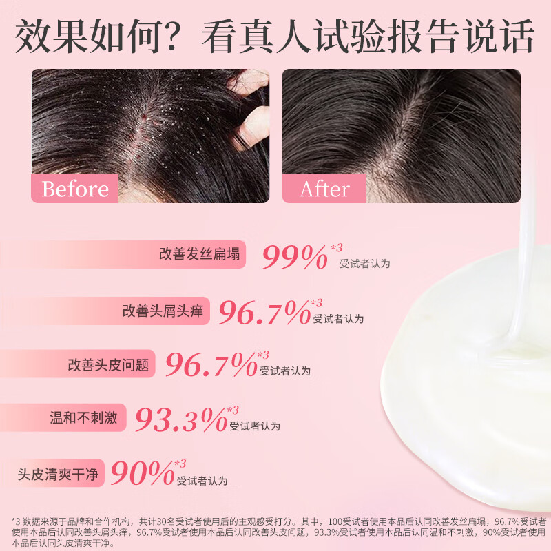 阿道夫精油洗发水560ml升级装 去屑控油蓬松留香洗头膏沐浴露套装男女士 祛屑控油洗发水560ml 【升级装】加量不加价