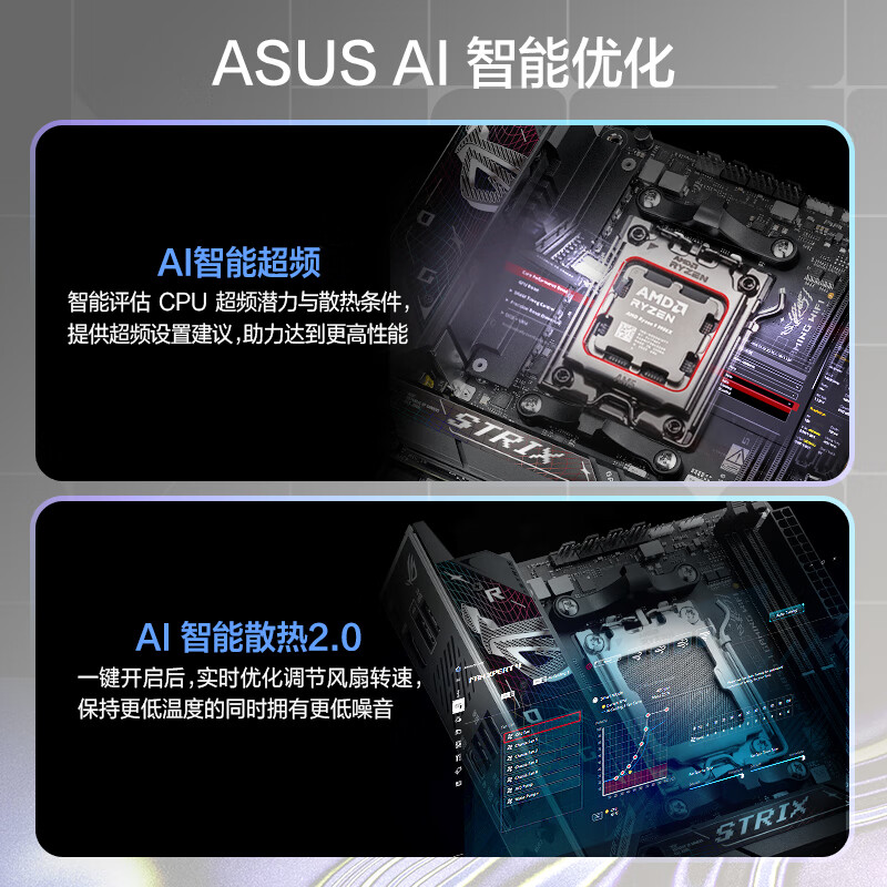 华硕 ROG STRIX B850-I GAMING WIFI 迷你 图 3
