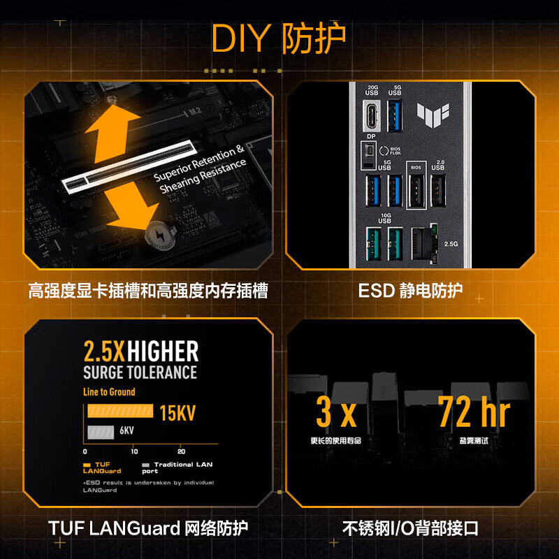 华硕 TUF GAMING B860-PLUS WIFI 图 6
