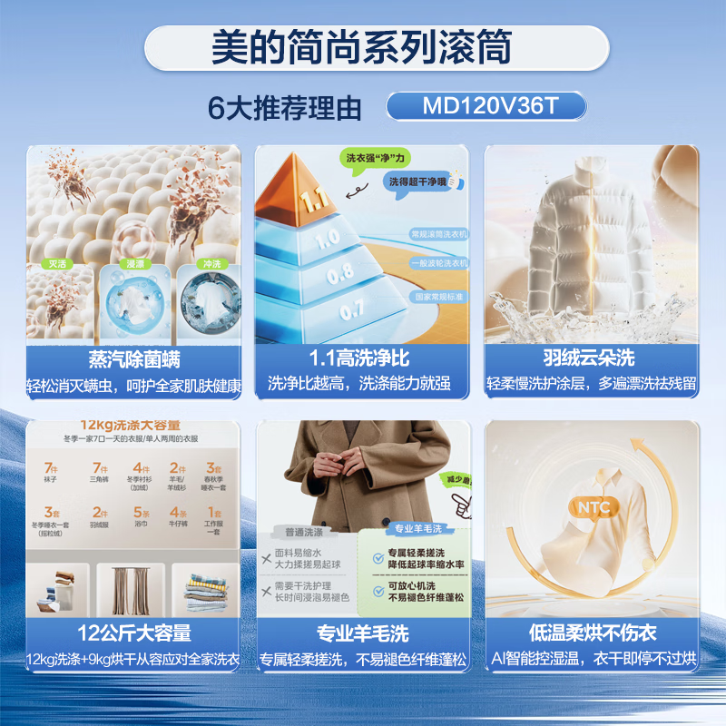 洗烘一体机排行榜前十名出炉：这10款洗烘高效，省心又实用-图片3