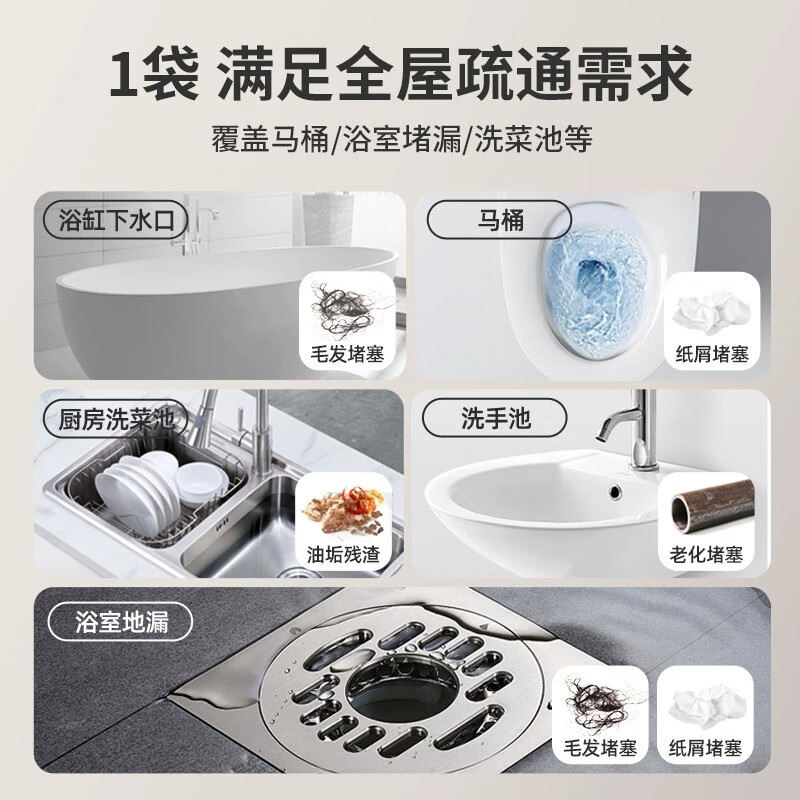 威王管道疏通剂 强力溶解剂通下水道马桶厕所堵塞 消臭除菌抑虫除臭 【爆款推荐】升级强效疏通300g*2