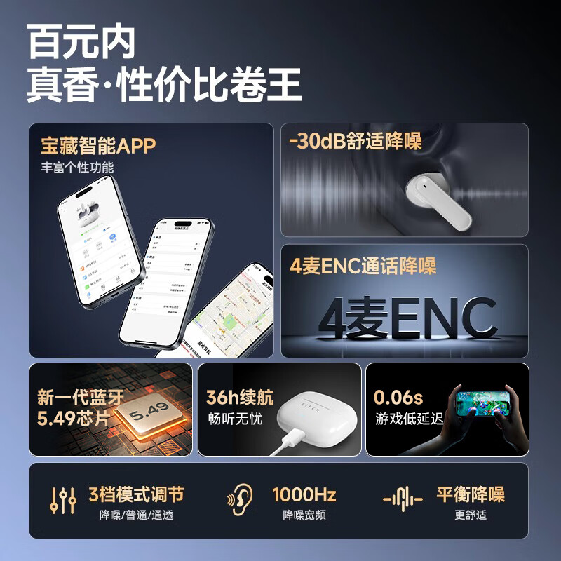 伊菲尔（Eifer） 916 Pro 主动降噪无线蓝牙耳机入耳式高音质超长续航游戏模式防水防汗运动 流光白（智联APP版） ANC主动降噪+低音增强+定位查找