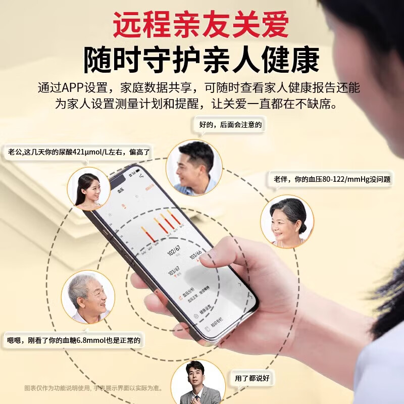赛电真气囊精准血压监测手表w8全新升级血糖血脂尿酸趋势评估测血氧心率健康通话高端手表一键sos 【医疗器械认证】全新血压监测+血糖评估 天际蓝 华为鸿蒙苹果ios安卓适用