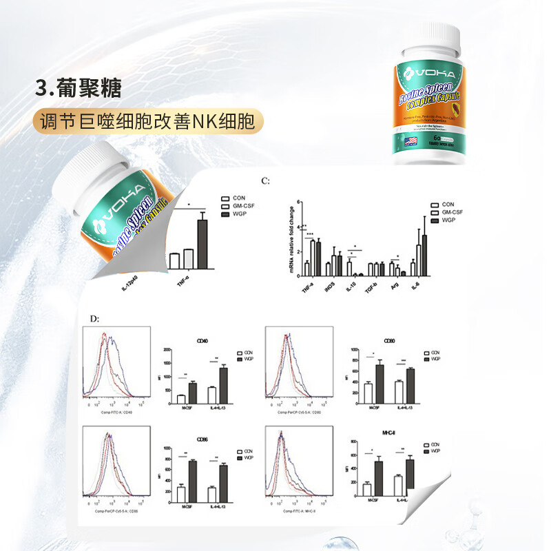 VOKA脾氨肽冻干粉儿童牛脾氨肽口服胶囊免疫球蛋白增强免疫力和抵抗力 3瓶装【增强免疫舒敏健康】