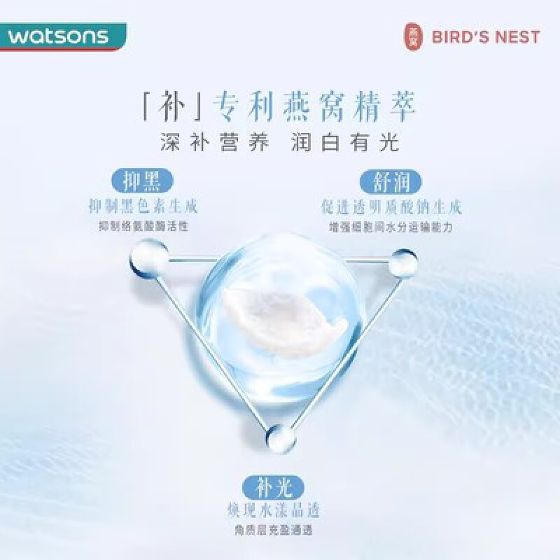 屈臣氏【旗舰直销】屈臣燕窝水漾晶透睡眠面膜100克水光滋养修护冻膜保