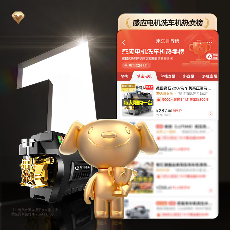 洗车机哪个品牌好?测评这7款高效清洁,省时省力,洗车更轻松-图片3