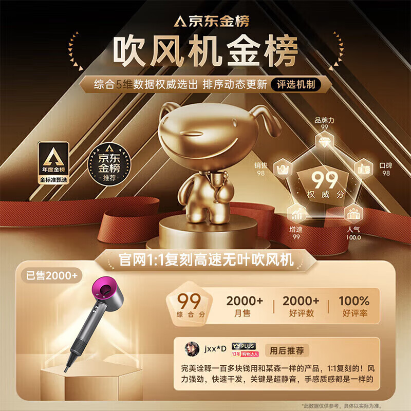 森系吹风机【新国家3C认证丨85亿负离子护发】家用静音大功率不伤发无叶高速吹风筒华强北学生宿舍 【紫红色】单风嘴丨85亿水润负离子丨恒温护发 【2026新款丨顶配1:1版本】1.8米线长礼盒装