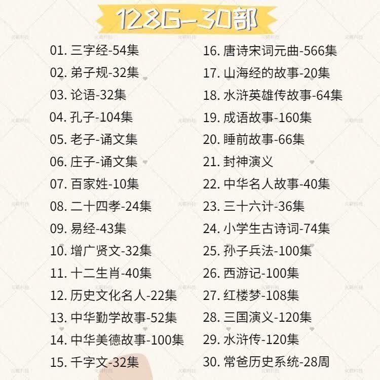 儿童国学早教视频全集三字经弟子规唐诗宋词128G动画u盘大容量幼 内存卡 启蒙国学30部3235集 128GB
