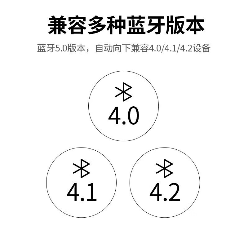 绿联【精选直发】 USB蓝牙适配器5.3发射器兼容5.0蓝牙音频接收器 PC 【蓝牙5.0】黑色简约款 传输距离20M