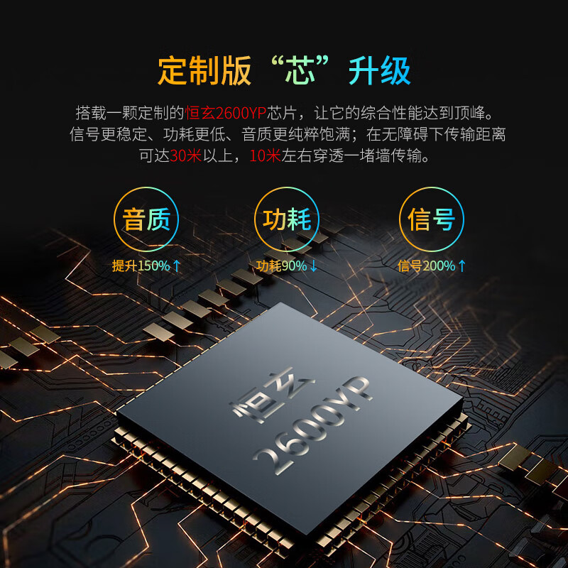万笛【2025芯升级】挂脖式无线蓝牙音箱重低音炮立体声OWS开放式不入耳TF插卡头戴耳机音响超清通话 定制升级版-震撼HiFi立体声