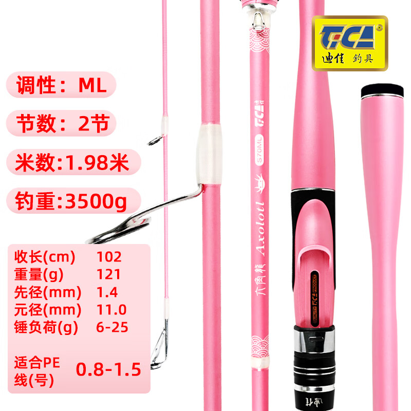 迪佳粉色路亞竿M ML調(diào)性碳素路亞竿槍直柄釣魚竿 1.98m 直柄ML調(diào)