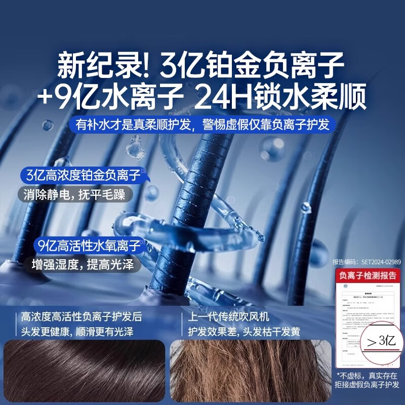 权尚【专业护发】超高速负离子吹风机家用大风力风筒理发店专用电礼盒 【䵧森紫】智能NTC/20秒速干不伤发 超越老款：【更护发/更速干/更静音】