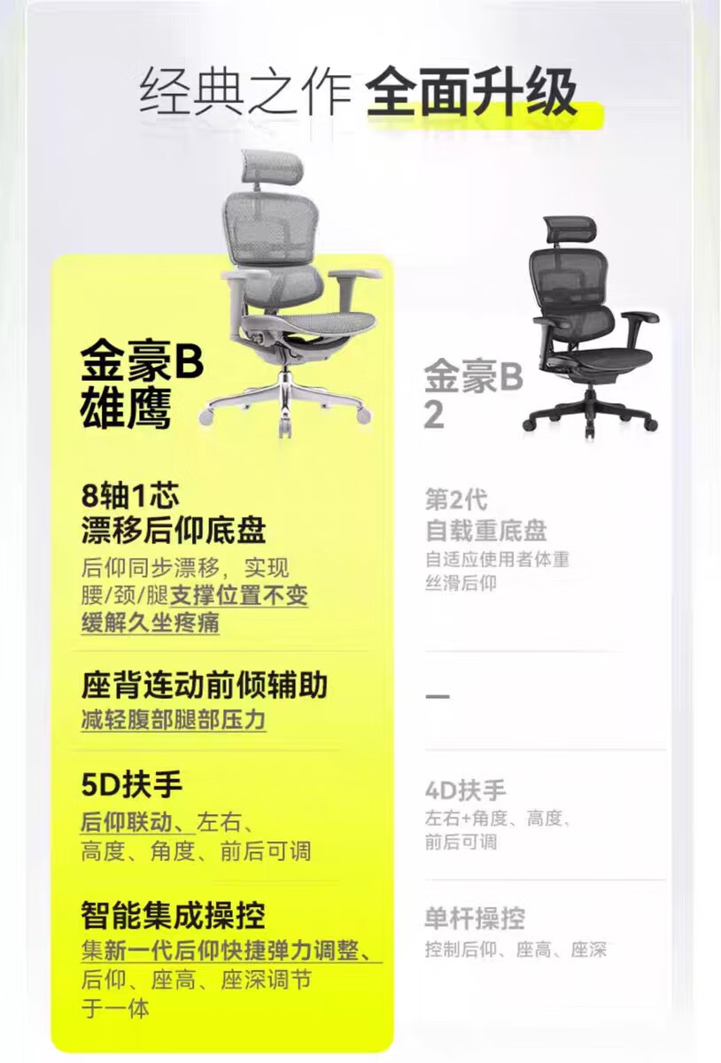 保友金豪b2代雄鹰人体工学椅电脑椅久坐电竞靠背家用办公座椅子 金豪b2黑色网 铝合金脚