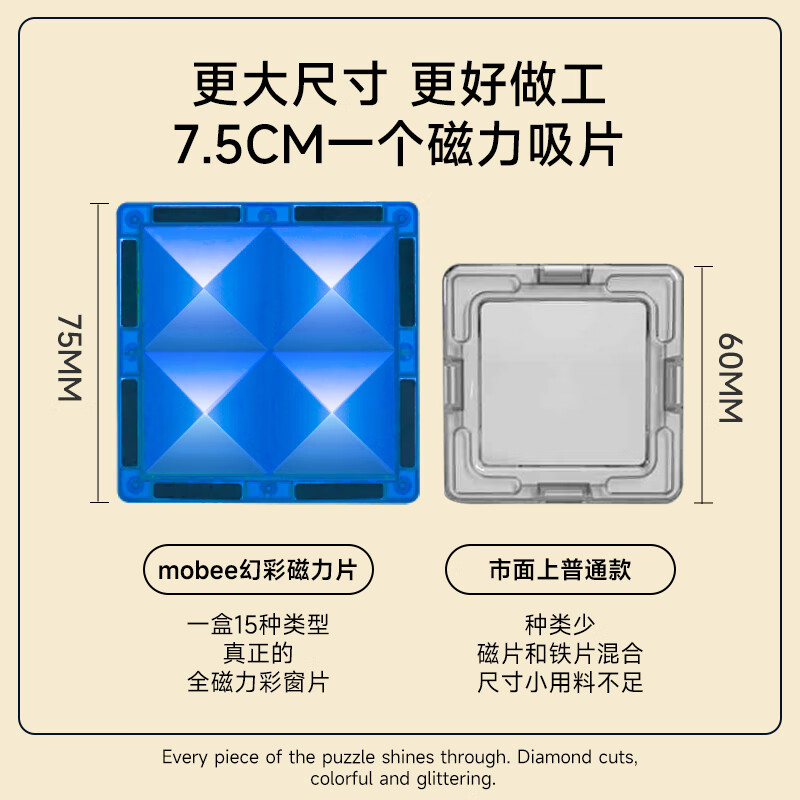 mobee儿童磁力片3-6岁男女孩生日礼物7-14岁磁铁拼装早教益智玩具马年 星光彩窗磁力片-120套装【赠收纳袋】 节日礼物 强劲磁吸 大面积防误吞
