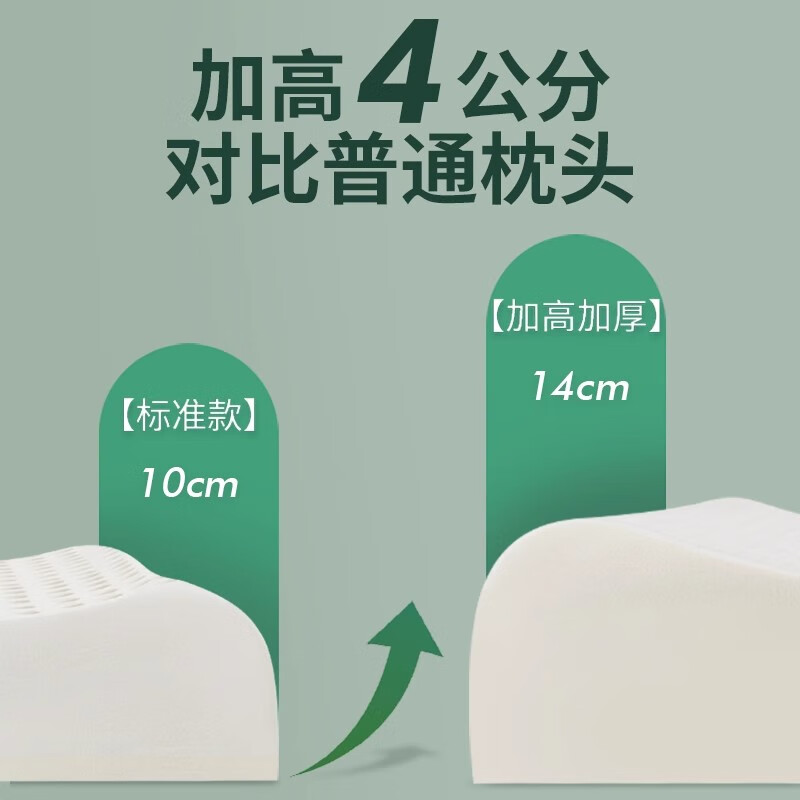 xuetiane天然乳胶高枕头加高颈椎侧睡支撑护颈加厚枕头枕芯 加高款60*40*12/14cm配深灰枕套
