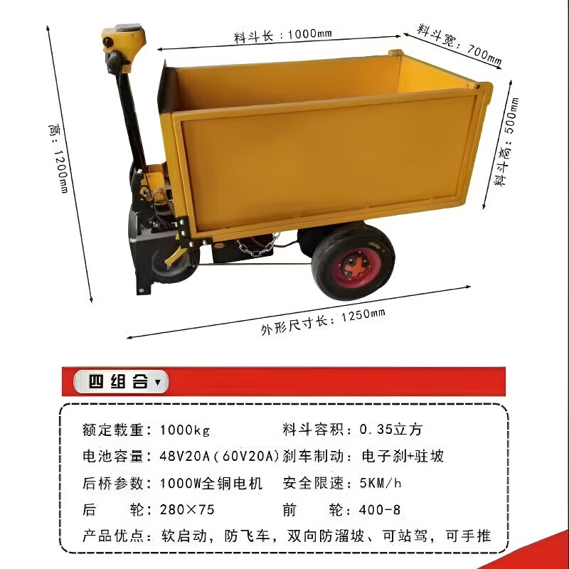 胜鑫惠电动翻斗车农用搬运车四开门电动三轮车拉货工程车建筑工地手推车 1米四组合48V20A