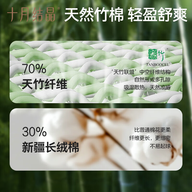 十月结晶竹氧小凉舱婴儿睡袋春夏薄款四层天竹纱布宝宝分腿防踢被 飞鸟集-短袖-双层竹棉建议室温26℃+ 90CM(建议1.5-2.5岁宝宝)