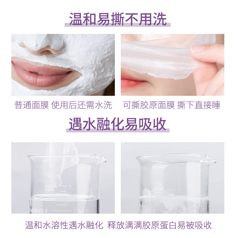 梦希蓝【好物优选】胶原填充光感抗皱面膜夜间保湿涂抹式撕拉保湿面 5盒