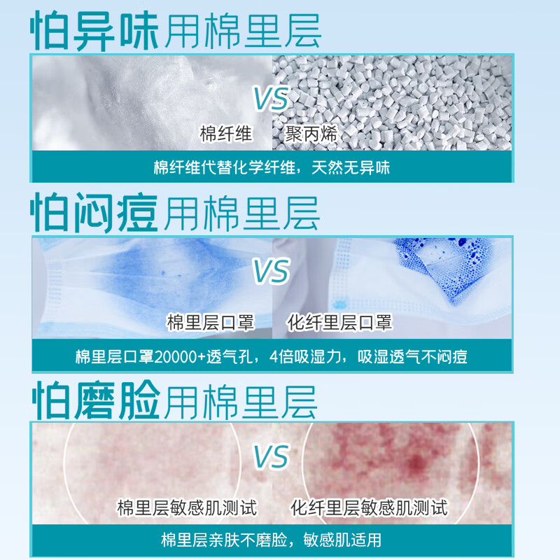 稳健防晒一次性口罩遮阳夏季透气日抛面部女夏天成人透气防紫外线脸罩 防晒一次性口罩混合色30只装/盒