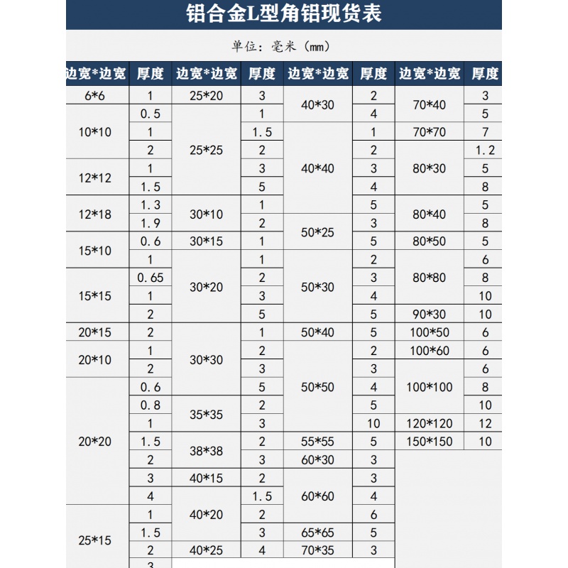 定制不等边角铝l型铝条铝合金角铝型材角铁90度直角铝材25*30*40*50mm