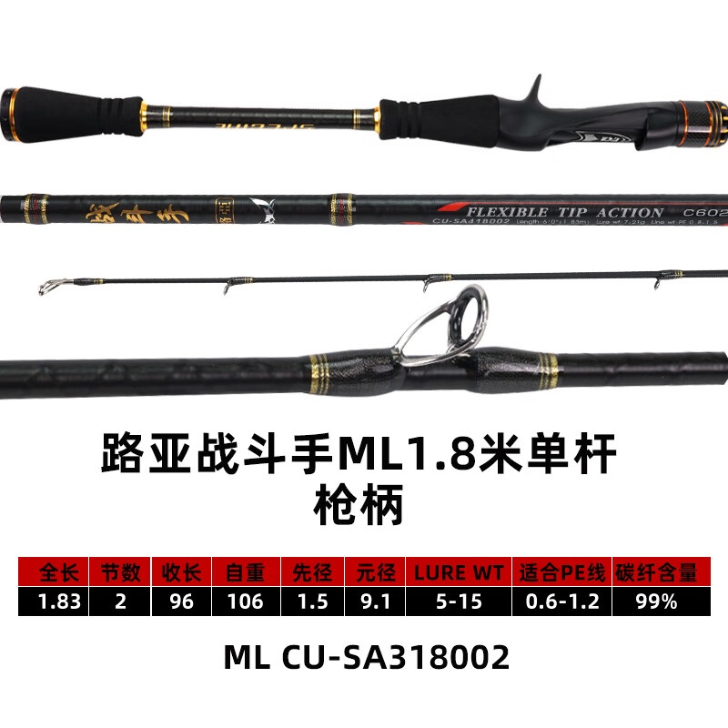 迪佳战斗手日本FUJI导环淡水海水通用路亚竿路亚枪柄鱼竿钓竿渔具 1.8m 枪柄 ML