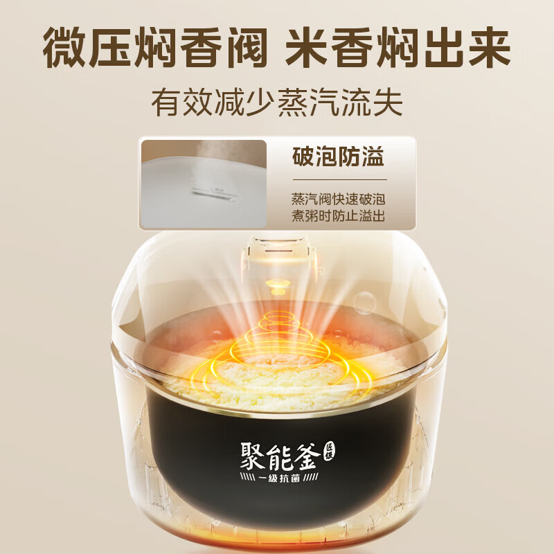 配图3