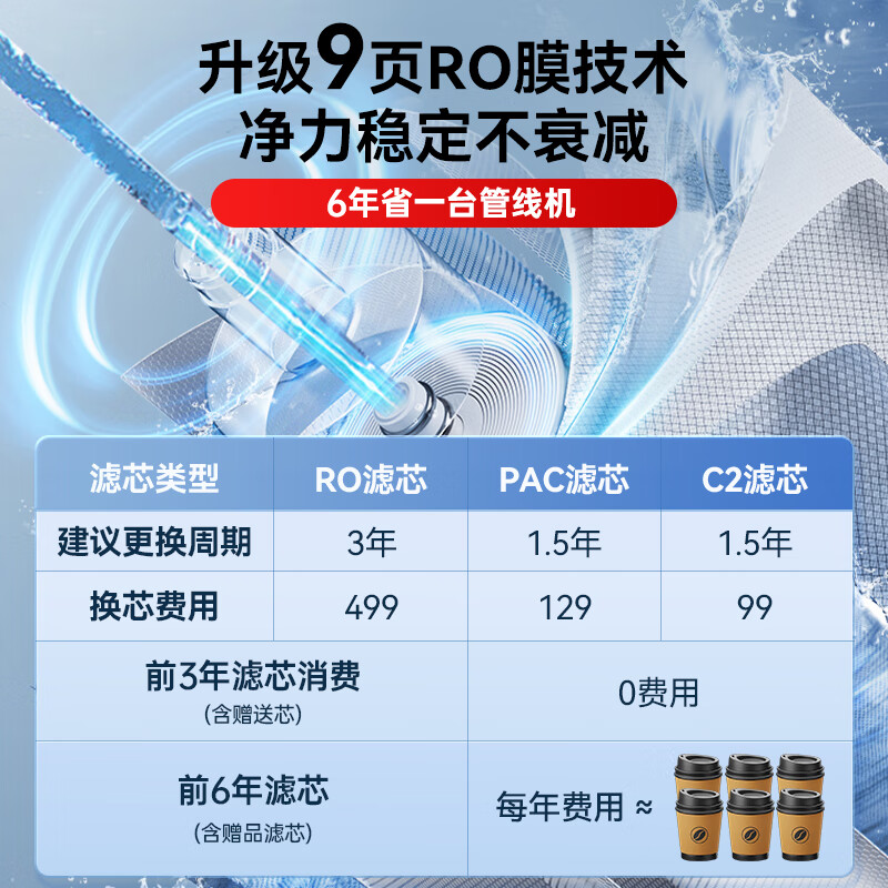 奥克斯（AUX）净水器1200G流速家用RO反渗透厨下式直饮一体机接自来水壁挂式餐边柜制冷加热管线机净饮机套装 【制冷套装】净水器+冷热管线机