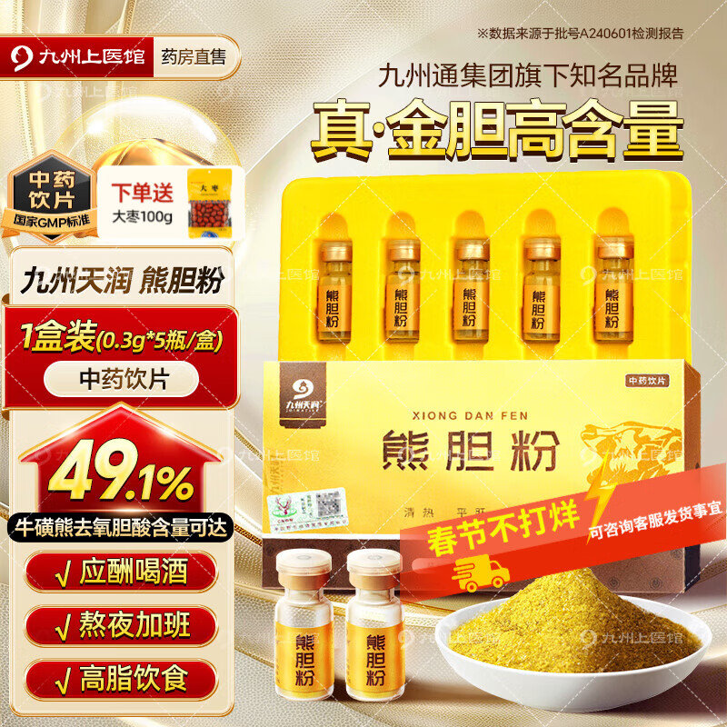 ���ڲ���������*˫��Դ���������� �ܵ���1.5g(0.3g*5ƿ/��)����ҩ��Ƭ�ܵ���� ���� ƽ�� ��Ŀ ��1�С���������װ