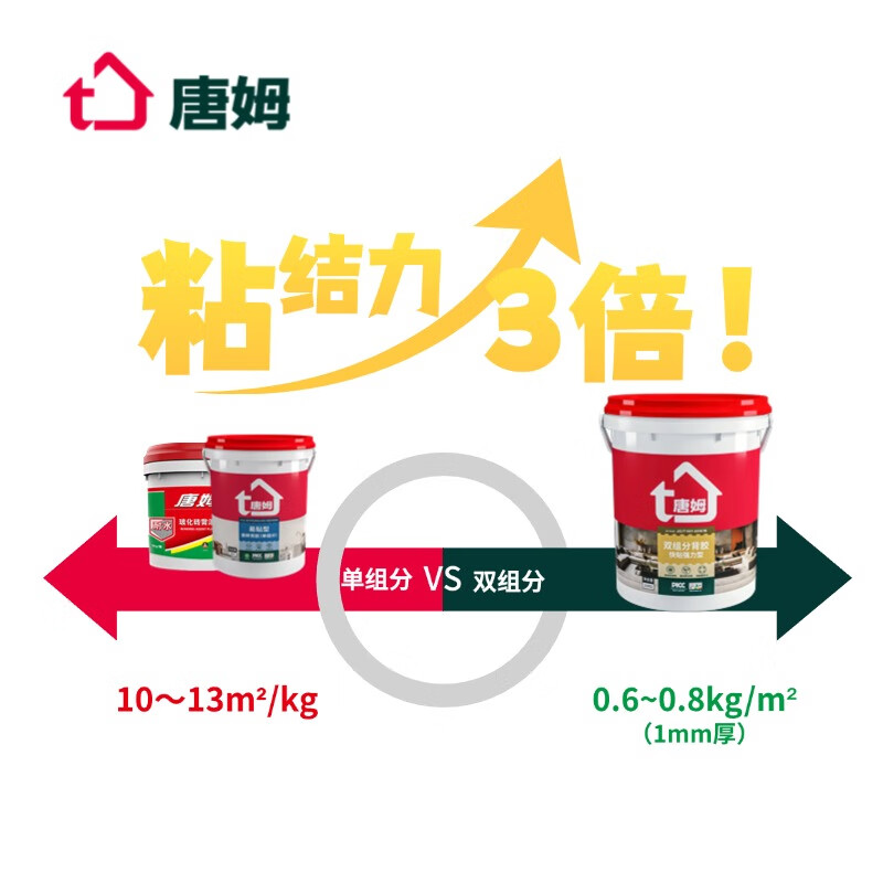 唐姆双组分背胶 快贴强力型 背涂胶 耐水耐候性强 20kg（25-33平米）