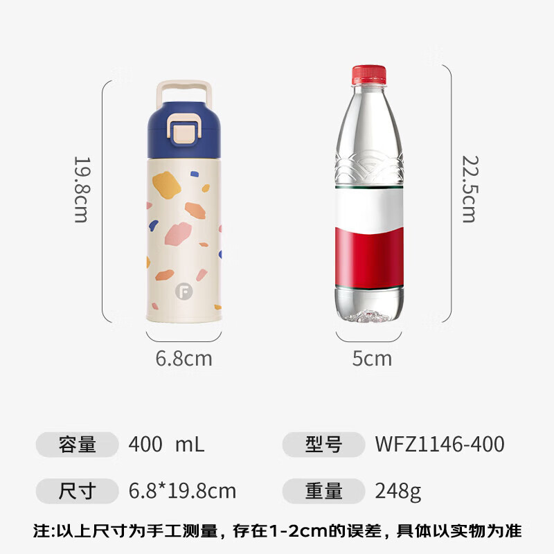 图 2