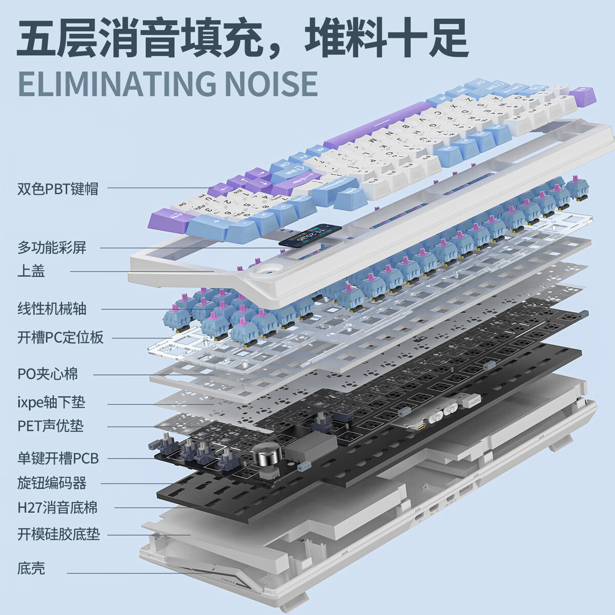 银雕Y95客制化机械键盘gasket无线蓝牙三模电竞游戏全键无冲台式电脑笔记本男女生办公打字ipad平板 布丁太空人【hifi麻将音+8000mA长续航】