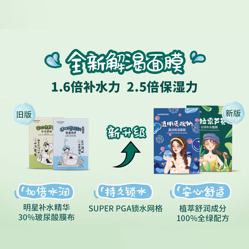 屈臣氏【热销】屈臣氏沁润补水舒缓保湿滢润透明质酸钠烟酰胺面膜 盈润保湿 10片