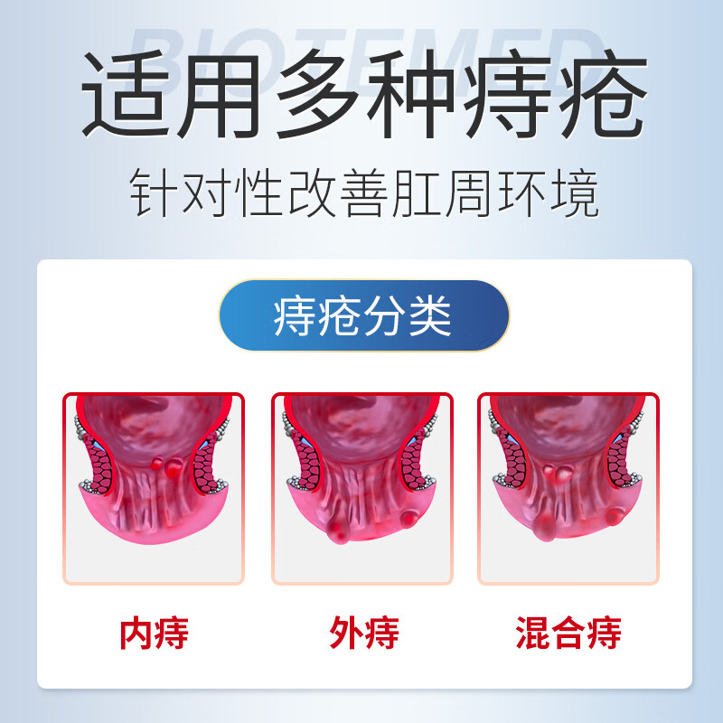博益特 痔疮膏 孕妇痔疮肛裂伤口愈合肉球便血内痔外痔混合痔无味凝胶
