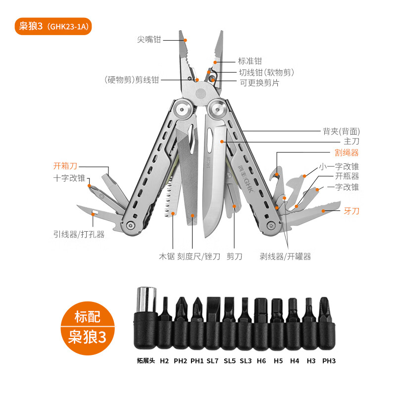 鸿丰户外多功能钳子车载应急工具便携瑞士军士刀万用扳手救援剪刀 枭狼3石洗大马士革版本