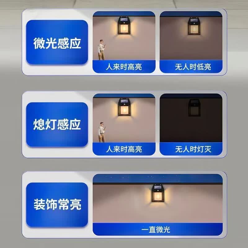 新款太阳能照明灯人体感应天黑自动亮农村城市庭院别墅用壁灯超亮 三个装