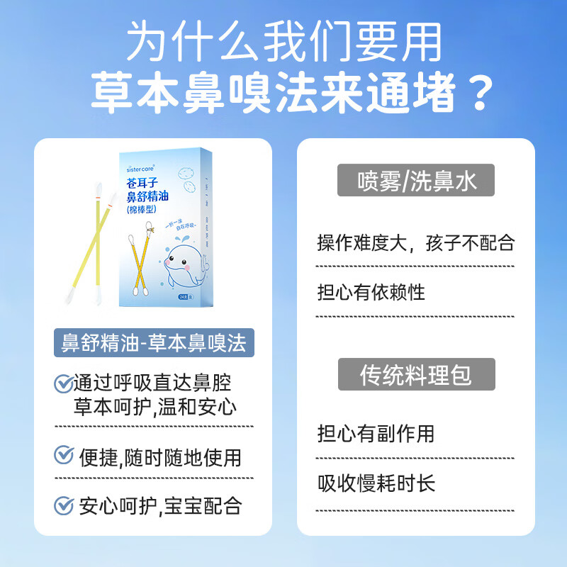 sister care苍耳子鼻舒精油棉棒24支鼻炎油棉签儿童成人鼻干痒鼻窦炎鼻塞通鼻
