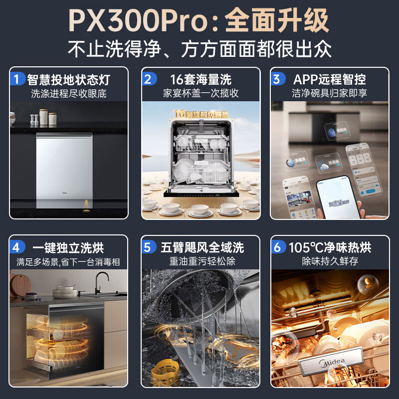 美的【随心换PX300Pro】16套 嵌入式洗碗机 变频五臂飓风洗 四星消毒 一键洗烘 UV杀菌105℃晶焰烘干