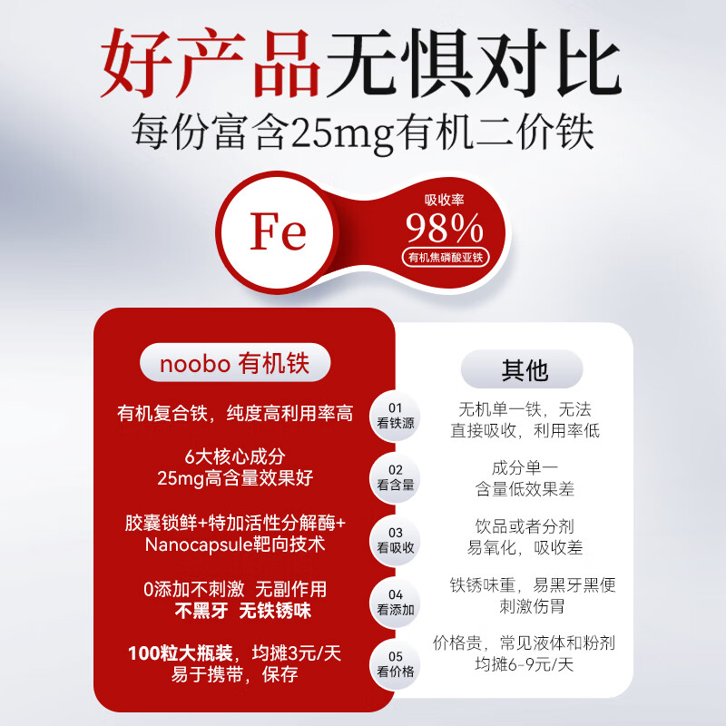 NOOBO铁胶囊100粒 补气血补铁铁剂产后女孕妇贫血补血缺铁补铁片成人 补铁补血好气色 100粒*2瓶