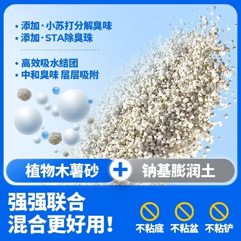 商品缩略图 2